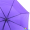 Зонт женский полуавтомат FIT 4 RAIN (ФИТ ФО РЕЙН) U72980-7 синий, однотонный